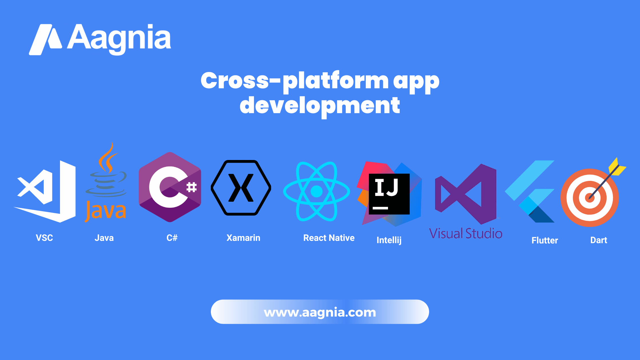 Cross Platform